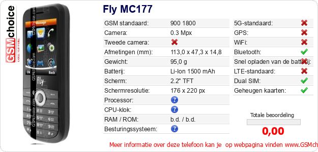 Fly MC177 Technische gegevens Fly MC177 Technische gegevens