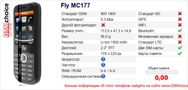 Fly MC177 Технические данные телефона Fly MC177 Технические данные телефона