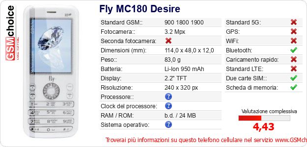 Fly MC180 Desire Dati tecnici di telefono cellulare Fly MC180 Desire Dati tecnici di telefono cellulare