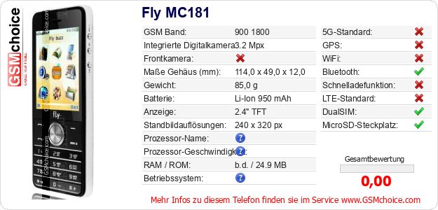Fly MC181 technische Daten Fly MC181 technische Daten
