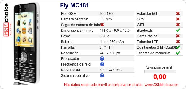Fly MC181 Datos técnicos del móvil Fly MC181 Datos técnicos del móvil