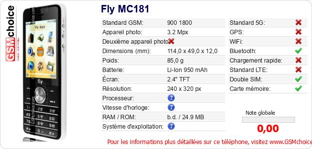Fly MC181 Fiche technique Fly MC181 Fiche technique