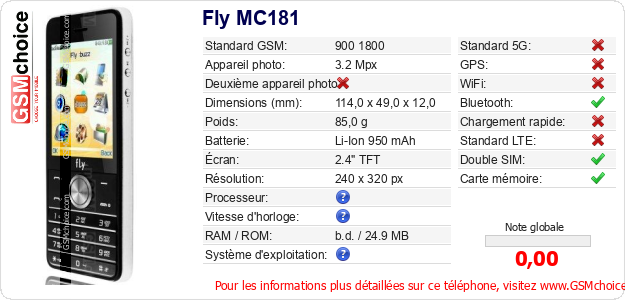 Fly MC181 Fiche technique Fly MC181 Fiche technique