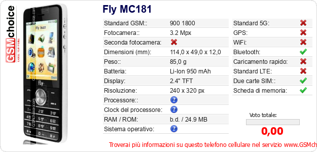 Fly MC181 Dati tecnici di telefono cellulare 