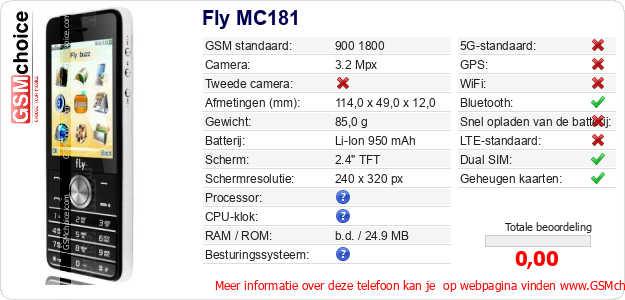 Fly MC181 Technische gegevens Fly MC181 Technische gegevens