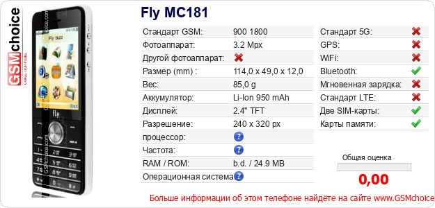 Fly MC181 Технические данные телефона Fly MC181 Технические данные телефона