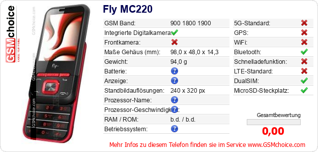 Fly MC220 technische Daten Fly MC220 technische Daten