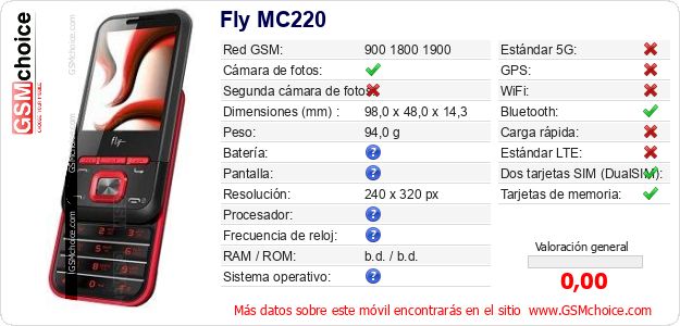 Fly MC220 Datos técnicos del móvil Fly MC220 Datos técnicos del móvil