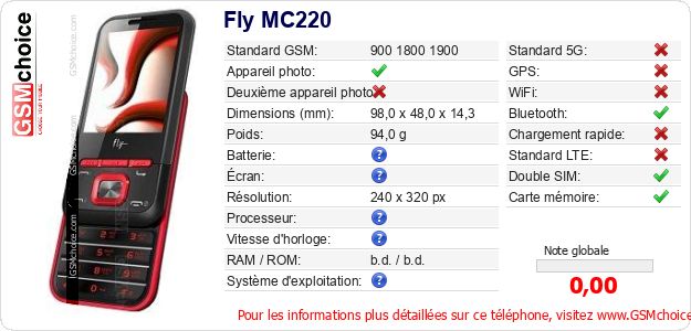 Fly MC220 Fiche technique Fly MC220 Fiche technique