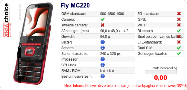Fly MC220 Technische gegevens 