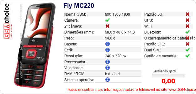 Fly MC220 Especificações técnicas do telemóvel 