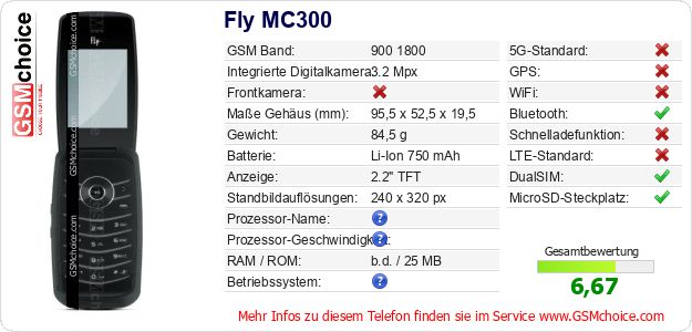 Fly MC300 technische Daten Fly MC300 technische Daten