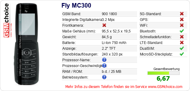 Fly MC300 technische Daten Fly MC300 technische Daten
