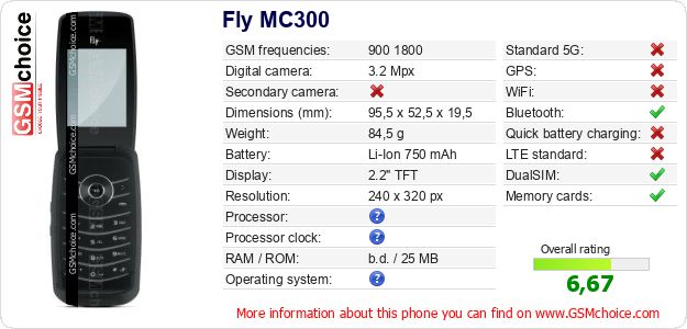 Fly MC300 technical specifications Fly MC300 technical specifications