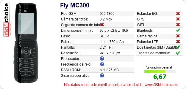 Fly MC300 Datos técnicos del móvil 