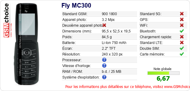Fly MC300 Fiche technique Fly MC300 Fiche technique