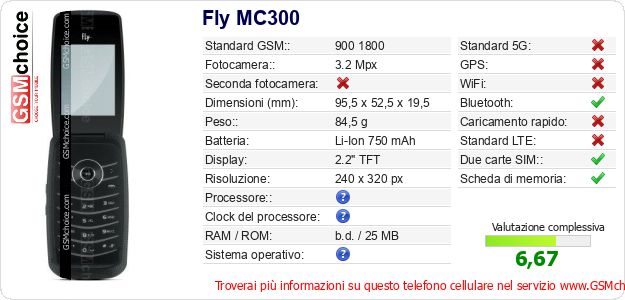 Fly MC300 Dati tecnici di telefono cellulare Fly MC300 Dati tecnici di telefono cellulare