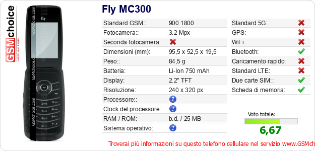 Fly MC300 Dati tecnici di telefono cellulare 