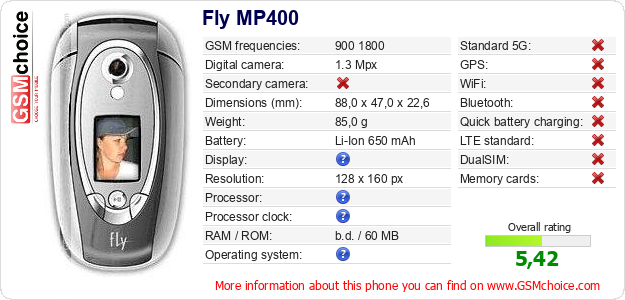 Fly MP400 technical specifications Fly MP400 technical specifications