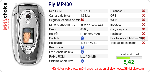 Fly MP400 Datos técnicos del móvil Fly MP400 Datos técnicos del móvil
