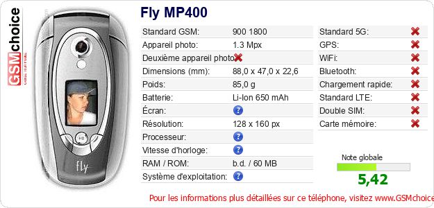 Fly MP400 Fiche technique