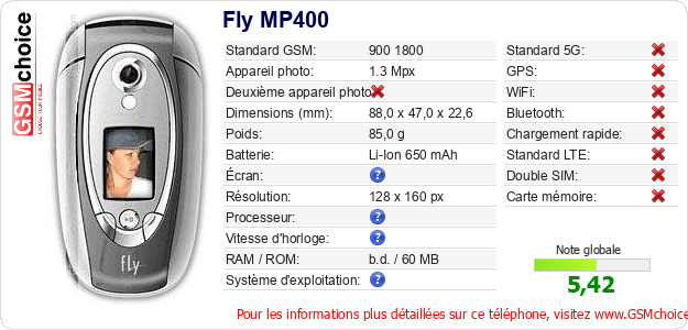Fly MP400 Fiche technique