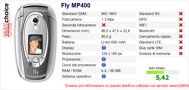 Fly MP400 Dati tecnici di telefono cellulare 