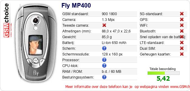 Fly MP400 Technische gegevens Fly MP400 Technische gegevens