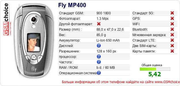 Fly MP400 Технические данные телефона Fly MP400 Технические данные телефона