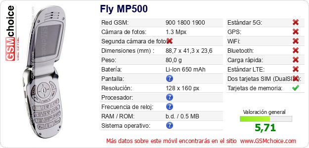 Fly MP500 Datos técnicos del móvil Fly MP500 Datos técnicos del móvil