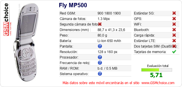 Fly MP500 Datos técnicos del móvil 