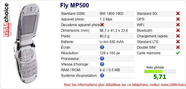 Fly MP500 Fiche technique Fly MP500 Fiche technique