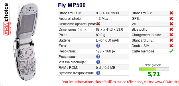 Fly MP500 Fiche technique Fly MP500 Fiche technique