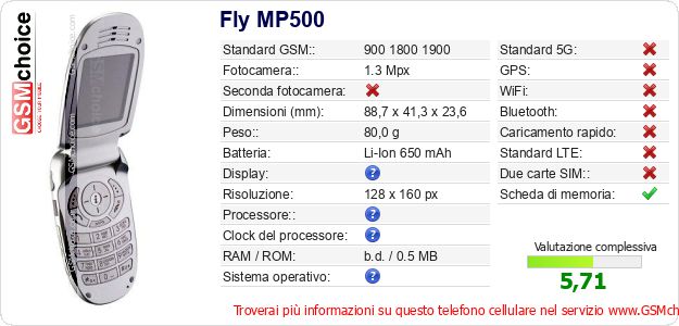 Fly MP500 Dati tecnici di telefono cellulare 