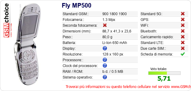 Fly MP500 Dati tecnici di telefono cellulare 