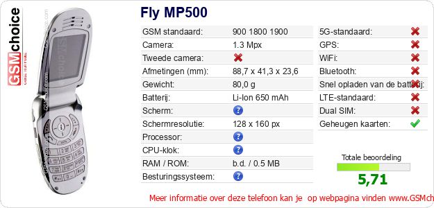 Fly MP500 Technische gegevens 