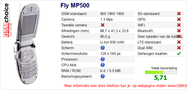 Fly MP500 Technische gegevens 