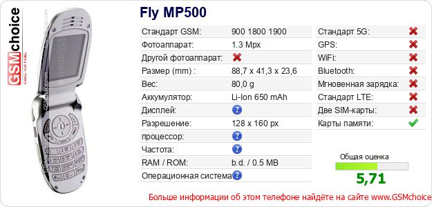 Fly MP500 Технические данные телефона Fly MP500 Технические данные телефона