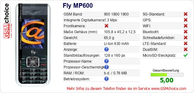 Fly MP600 technische Daten Fly MP600 technische Daten