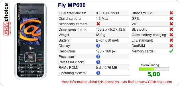 Fly MP600 technical specifications Fly MP600 technical specifications