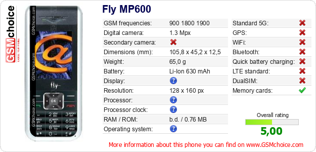Fly MP600 technical specifications Fly MP600 technical specifications