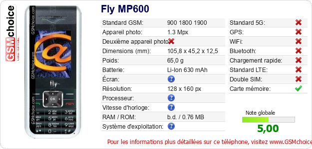 Fly MP600 Fiche technique