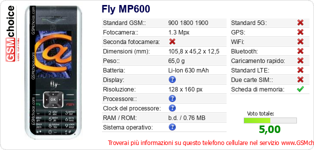 Fly MP600 Dati tecnici di telefono cellulare 
