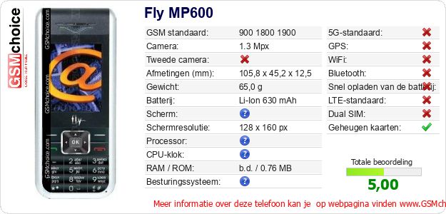 Fly MP600 Technische gegevens Fly MP600 Technische gegevens