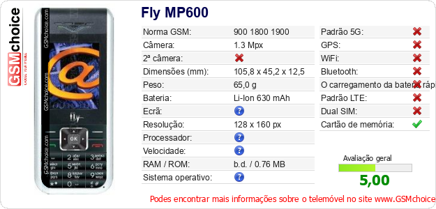 Fly MP600 Especificações técnicas do telemóvel 