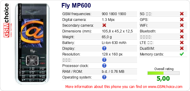 Fly MP600 手機技術數據