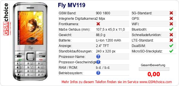Fly MV119 technische Daten Fly MV119 technische Daten
