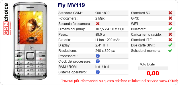 Fly MV119 Dati tecnici di telefono cellulare 