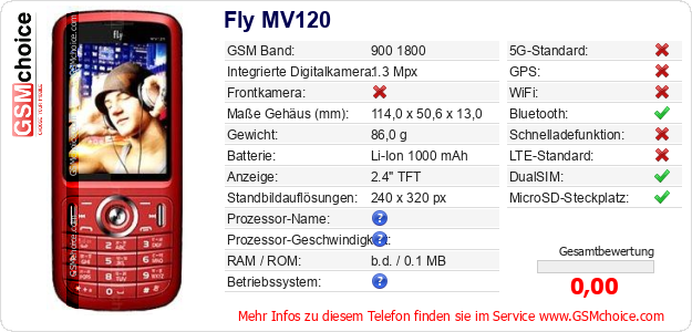 Fly MV120 technische Daten Fly MV120 technische Daten