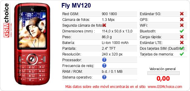 Fly MV120 Datos técnicos del móvil Fly MV120 Datos técnicos del móvil